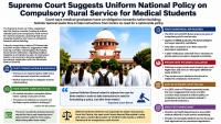 Supreme Court Suggests Uniform National Policy On Compulsory Rural Service For Medical Students