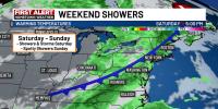 First Alert: Scattered afternoon downpours