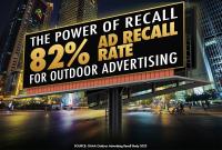 Why Billboard Advertising Stands Out In A Digital World