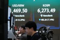 South Korea's stock market crash: Why AI wasn't the real story