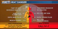 Heat advisory continues across Southern Idaho