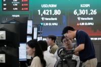 South Korean retail investors return to Wall Street as KOSPI rout dents homecoming drive