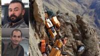 Three kolbars injured by Iranian border guards’ gunfire, landmine in Baneh