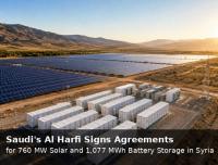 Saudi's Al Harfi to Develop 760 MW Solar and 1,077 MWh Battery Storage Projects in Syria
