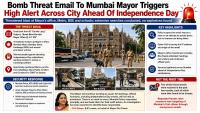 Bomb Threat Email Puts Mumbai On High Alert Ahead Of Independence Day; Security Tightened Across Key Locations