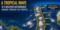 Tropical wave bringing heavy rain to Florida this weekend
