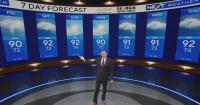 Atlanta weather heats up as pop-up storms linger into the weekend
