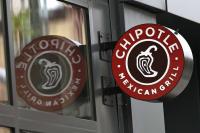 What a LATAM growth expert thinks about Chipotle’s Mexico bet