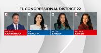 Millions spent in Florida's newly redrawn District 22 congressional race