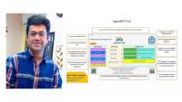 IIT Indore Develops Homegrown AspireHLS Tool To Make Computer Chip Designing Faster, Easier