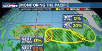 First Alert Forecast: Breezy trades build with passing showers; watching the tropics next week