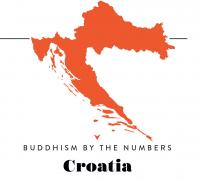 Buddhism By the Numbers: Croatia
