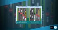 Kentucky drivers face new school bus stop rules as students return to class