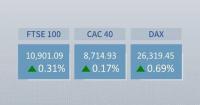 European stocks close higher Friday