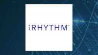 iRhythm Technologies Q2 Earnings Call Highlights