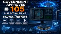 Government Approves 105 Chip Design Firms For EDA Tool Support