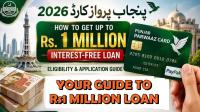 Parwaaz Card: How to Apply for Rs1 Million Interest-Free Loan to work abroad?