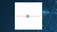 Nutex Health Q2 Earnings Call Highlights
