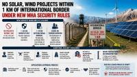 India Bars Solar, Wind And Hybrid Renewable Energy Projects Within 1 Km Of International Borders Under New MHA Security Rules