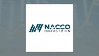NACCO Industries Q2 Earnings Call Highlights