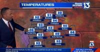 Severe Weather Days declared for Monday through Thursday due to dangerous heat