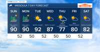 KPAX Missoula Area Weather: Continued smoky Sunday; pattern change next week