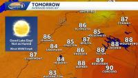 Heat continues, humidity decreases Sunday in New Hampshire