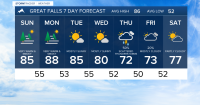 KRTV Great Falls Area Weather: Continued smoky Sunday; pattern change next week