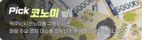 Korea's Youth Job Data, Household Loans in Focus This Week