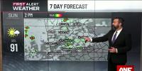First Alert Forecast: Daily storms and building heat ahead for North Georgia