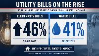 Rising utility bills could climb higher as Pennsylvania prepares for data center boom