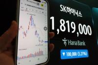 Investors Stuck in Leveraged ETFs Urged to Avoid Emotional Trading