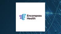 Encompass Health Q2 Earnings Call Highlights