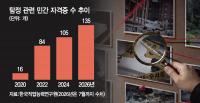 Detective Industry Grows in Korea as Criminal Probes Slow