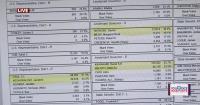 Hawaii 2026 Primary Election results first printout