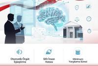 Turkey introduces AI ‘terror group predictor’ for judges, prosecutors