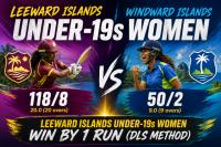 Cricket : Leeward Islands U19 Women Secure Dramatic DLS Victory in CWI Rising Stars Opener