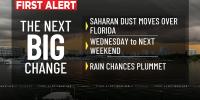 Hit-and Miss Afternoon Thunderstorms