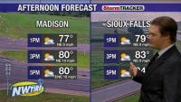 Clouds clearing out around the Sioux Falls area