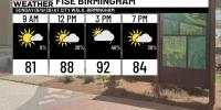 First Alert Weather: Another round of afternoon thunderstorms Sunday