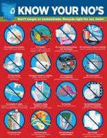 Prohibited Items Show Up In Hickory Recycling Bins