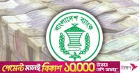 BB declares four financial institutions non-viable, starts resolution process