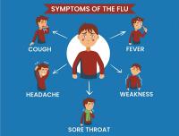 Septuagenarian critical with flu A: Health Bureau