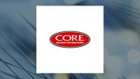 Core Molding Technologies Q2 Earnings Call Highlights