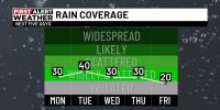 First Alert Weather: Summer storms continue before increasing heat