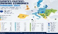 Europe’s Fastest-Growing Economies: Which Countries Will Lead Continent?