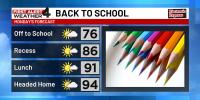 Back-to-school forecast for Middle Tennessee