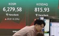 [Opening Market] KOSPI Reclaims 6,300 As Tech Stocks Rally Amid Stable Won/Dollar Rate