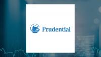 Prudential Financial Q2 Earnings Call Highlights