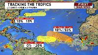Tropics are activating, but conditions remain hostile